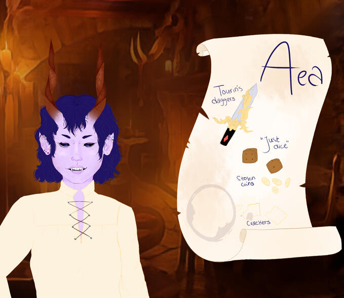 Character Sheet